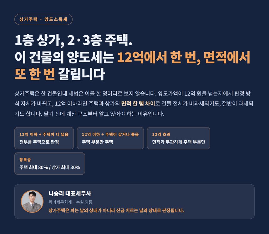 상가주택 양도소득세는 12억과 면적에서 두 번 갈린다는 안내