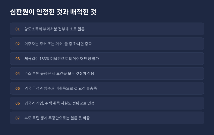 양도세 1세대1주택 비과세 배제 처분 취소, 조세심판원 인용 판단 요지 정리