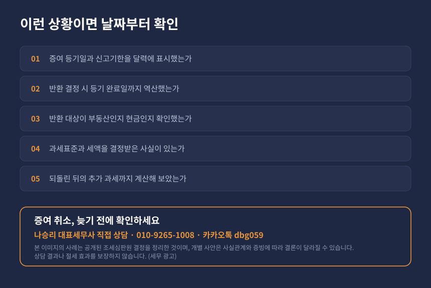 증여 취소 자가진단 체크리스트, 신고기한과 등기일 확인 및 세무 상담 안내