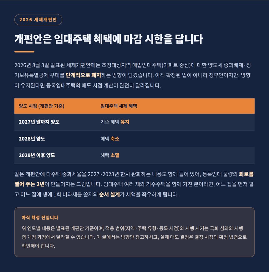 2026 세제개편안 등록임대 혜택 단계적 폐지 연도별 방향
