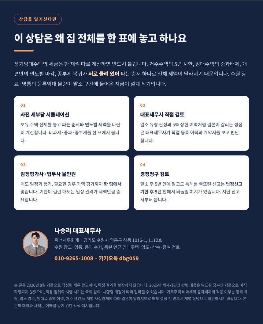 보유 주택 전체를 한 표에 놓고 상담해야 하는 이유와 연락처 안내