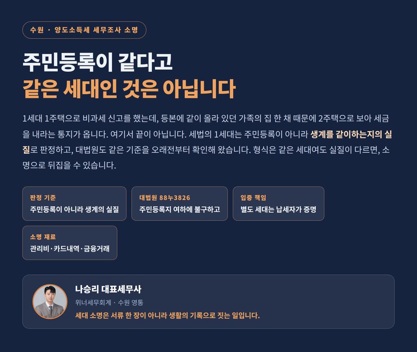 주민등록이 같아도 같은 세대가 아닐 수 있다는 양도소득세 세무조사 소명 안내