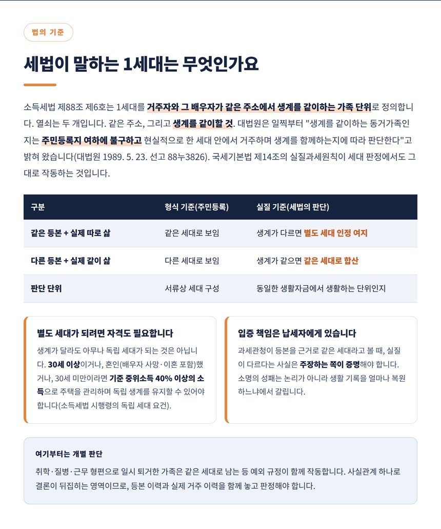 소득세법 1세대 정의와 형식 기준 실질 기준 비교표 대법원 판례