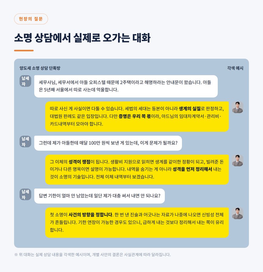 세대 소명 상담에서 오가는 질문과 답변 각색 대화