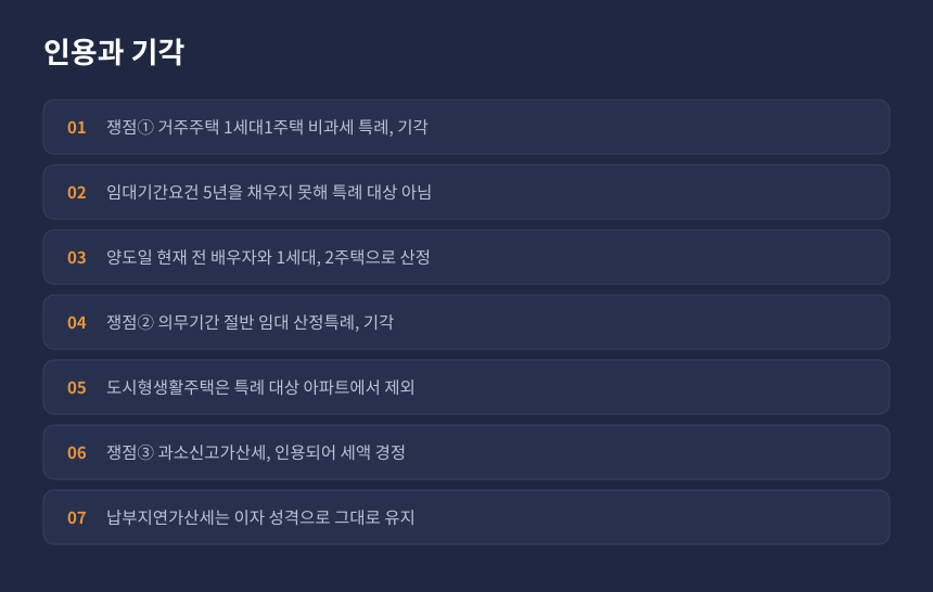 양도세 이혼 재산분할 임대주택, 인용된 부분과 기각된 부분 항목별 결과