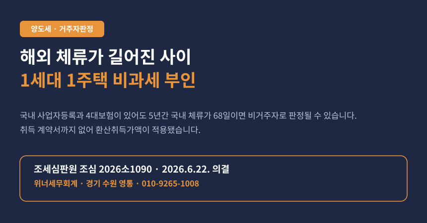 양도세 거주자 판정, 해외 체류 중 국내 주택 양도 1세대 1주택 비과세 부인 사례 카드