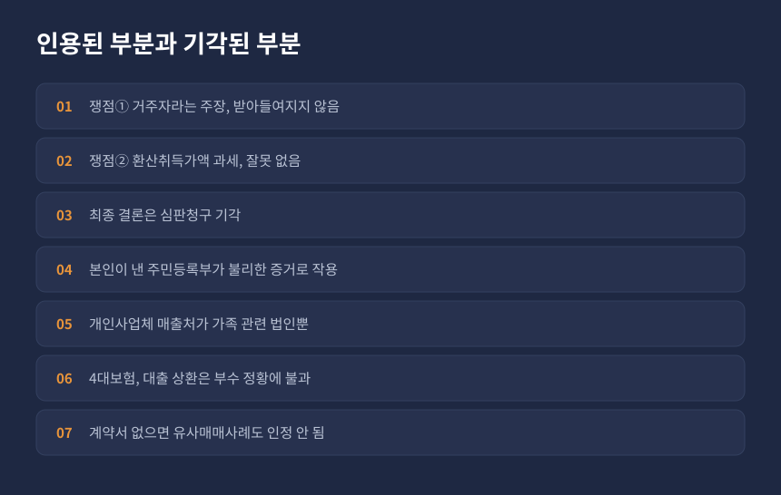 양도세 환산취득가액, 심판원이 기각한 이유와 항목별 판단 결과 카드