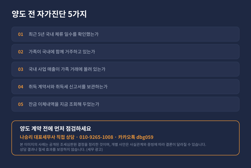 양도세 1세대1주택 비과세 자가진단, 해외 체류자 주택 양도 점검 항목 카드