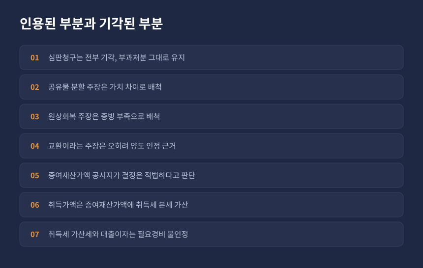 양도세 심판 결과 정리, 증여재산가액 취득가액과 필요경비 인정 여부 카드