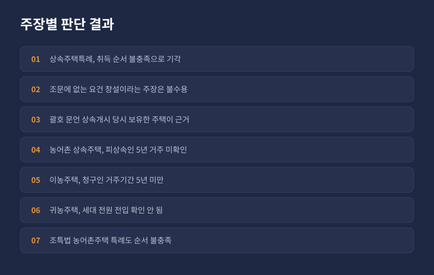 양도세 상속주택 농어촌주택 귀농주택 특례별 심판원 판단 결과 정리