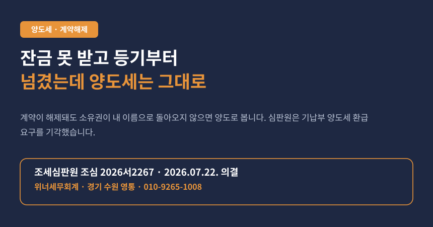 잔금 못 받고 등기부터 넘겼다가 계약 해제했는데, 양도세는 환급되지 않았습니다 (조심 2026서2267)