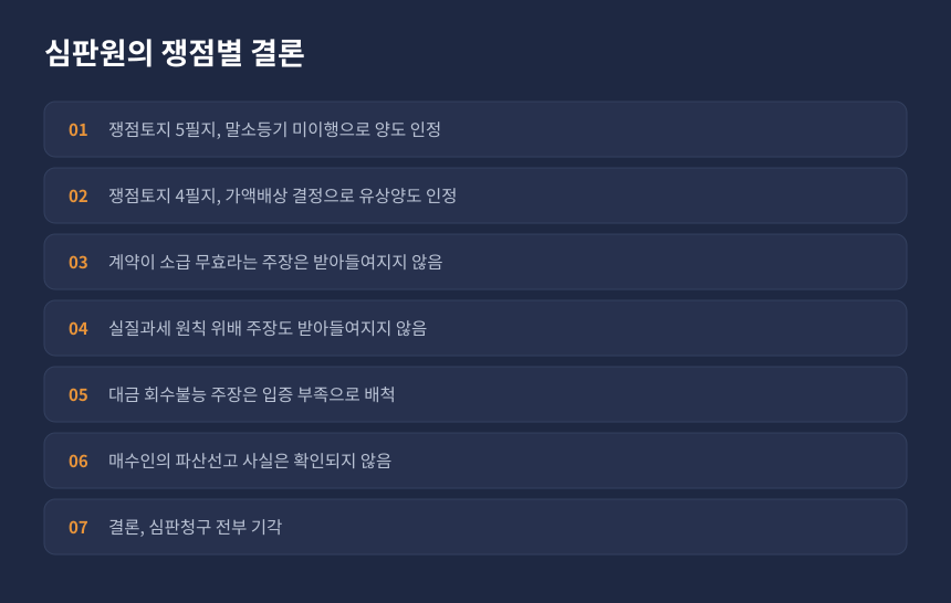 양도세 경정청구 기각, 쟁점별 심판원 판단 결과 정리