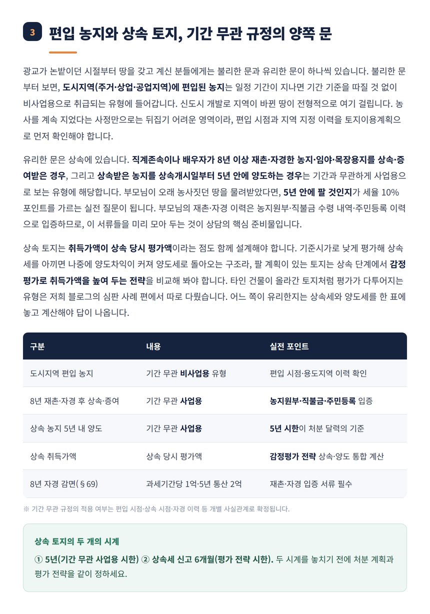 편입 농지와 상속 토지 기간 무관 규정 정리표