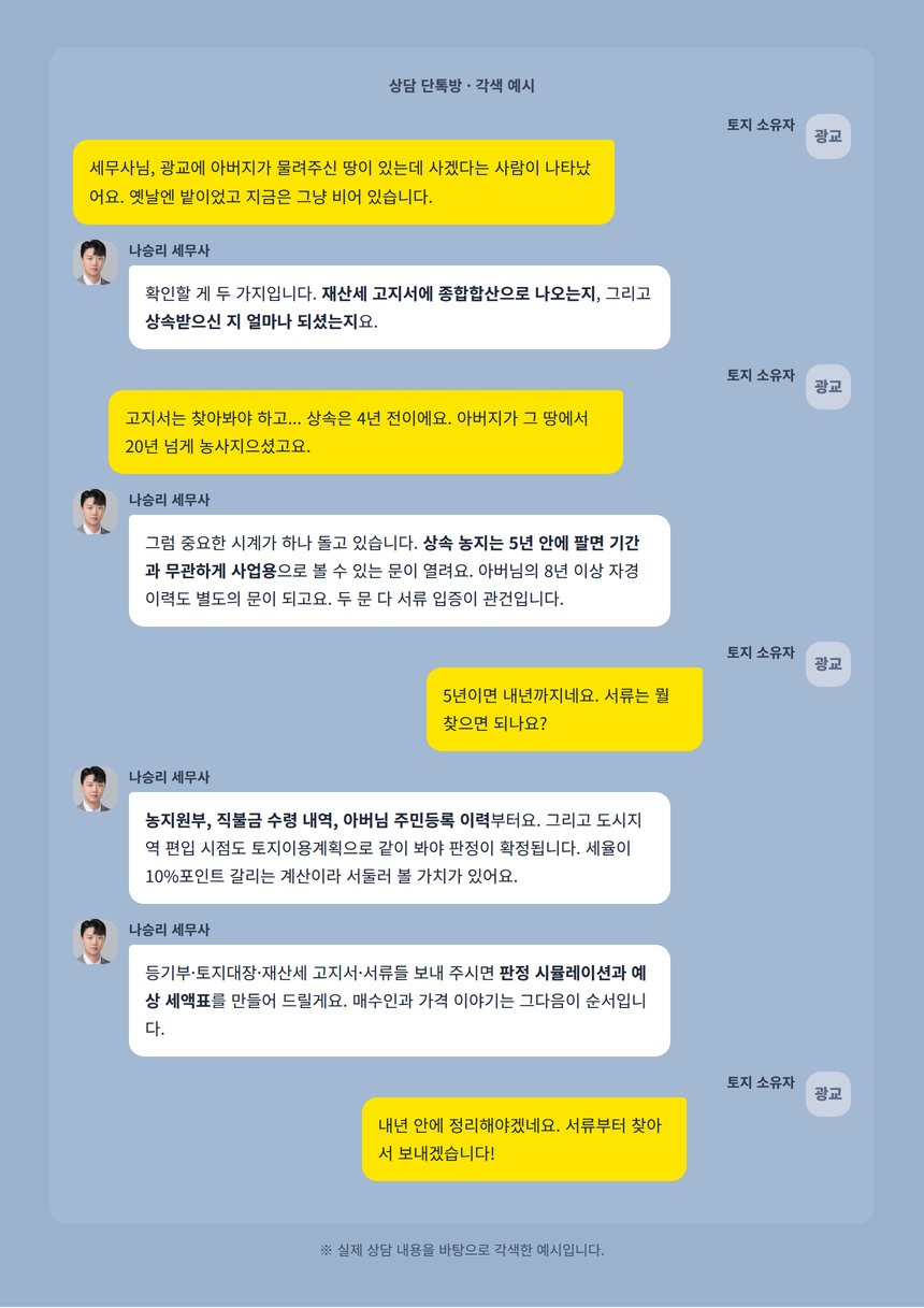 광교 토지 세무상담 단톡방 대화 각색 예시