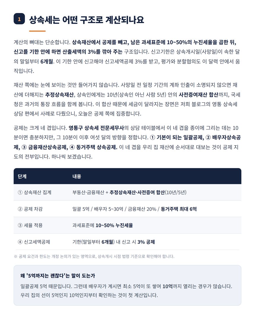 상속세 계산 구조 4단계 정리표