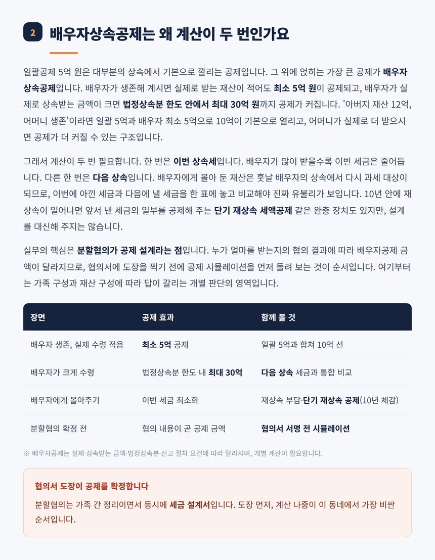 배우자상속공제 두 번의 계산 정리표
