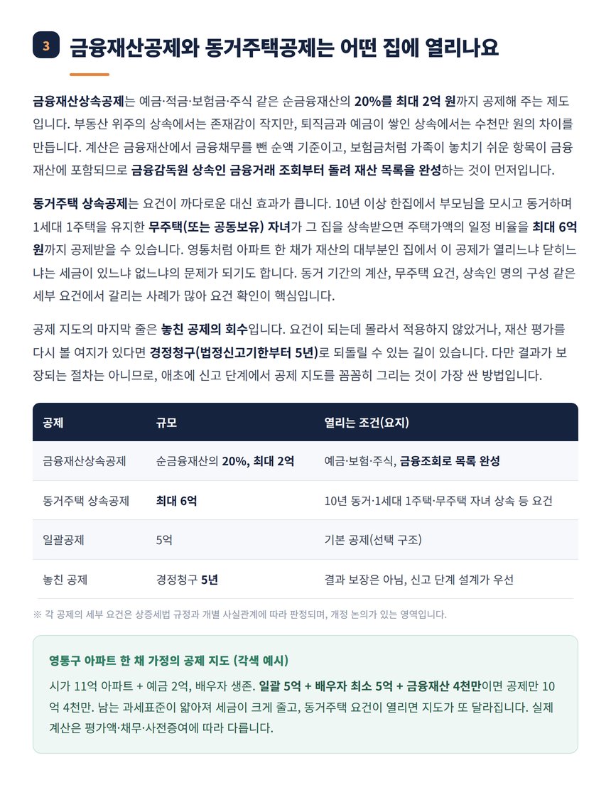 금융재산공제와 동거주택공제 요건 정리표