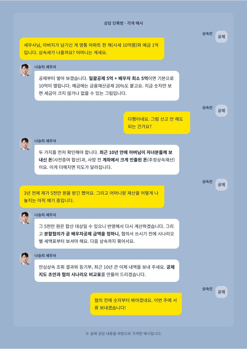 영통구 상속세 상담 단톡방 대화 각색 예시