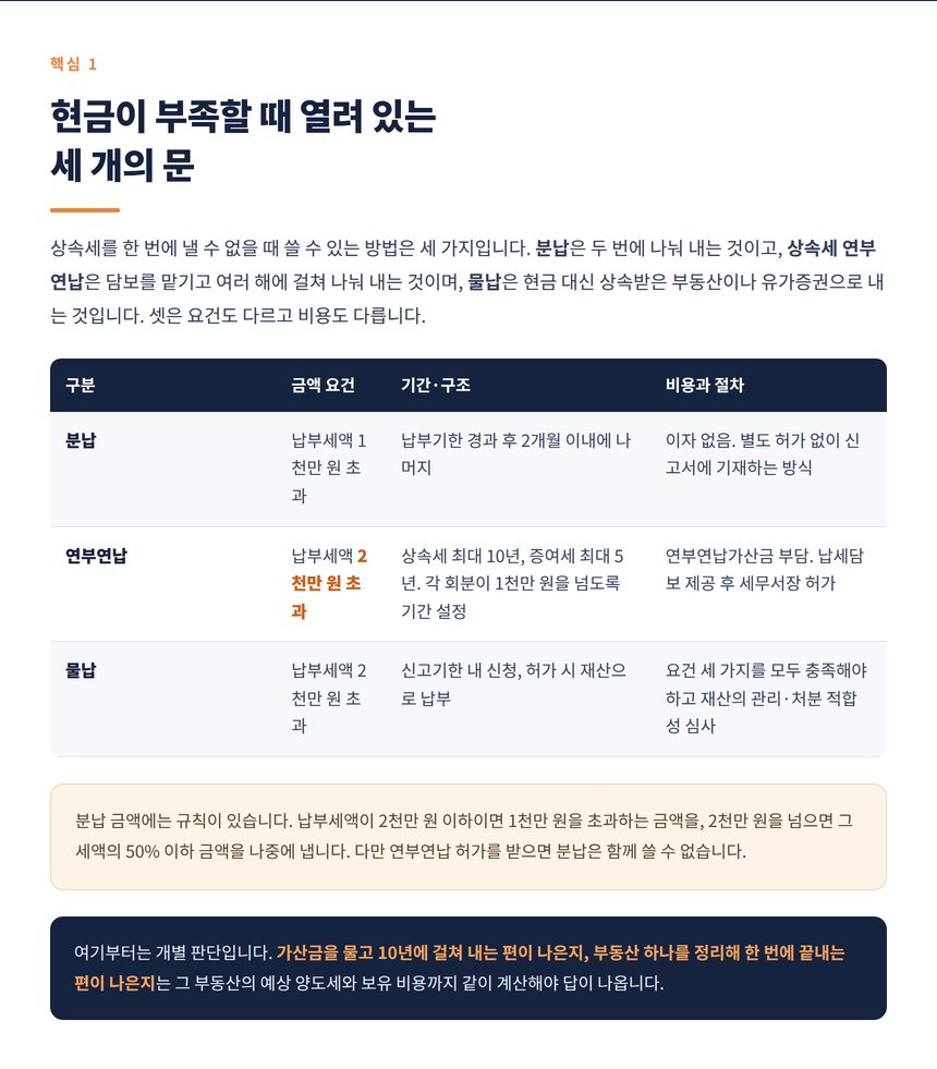 분납과 연부연납과 물납의 금액 요건 기간 비용 비교표