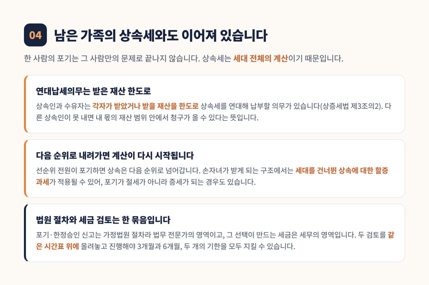 상속세 연대납세의무와 세대생략 할증 구조