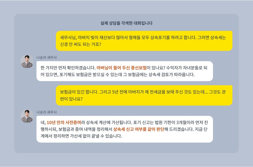 상속포기 상담 카카오톡 각색 사례