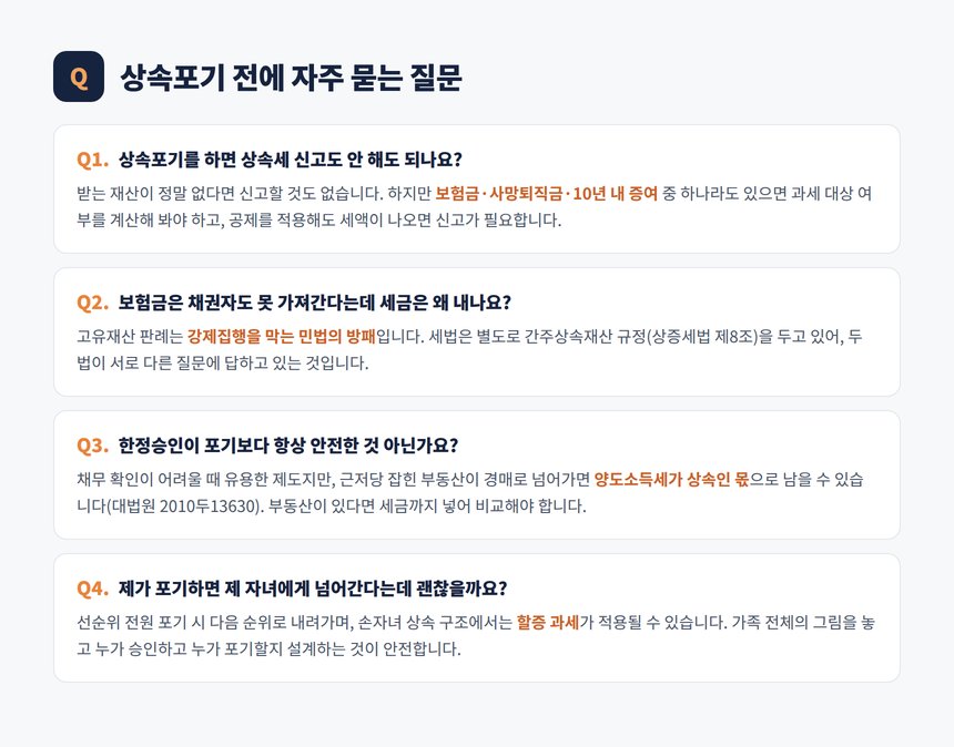 상속포기 한정승인 자주 묻는 질문