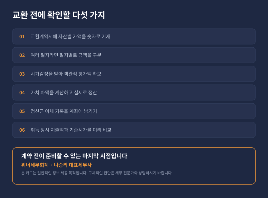 부동산 교환 계약 전에 점검할 실무 항목 다섯 가지를 정리한 카드