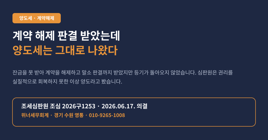 매매계약 해제 판결 받았는데도 양도세가 나왔습니다, 등기를 되찾지 못하면 과세됩니다 (조심 2026구1253)