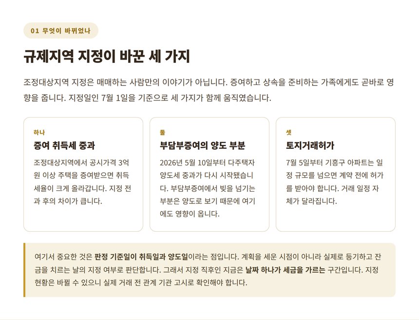 조정대상지역 지정이 바꾼 증여 취득세 부담부증여 토지거래허가 세 가지
