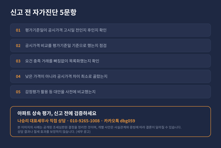 아파트 상속세 증여세 신고 자가진단 체크리스트와 세무상담 안내 카드