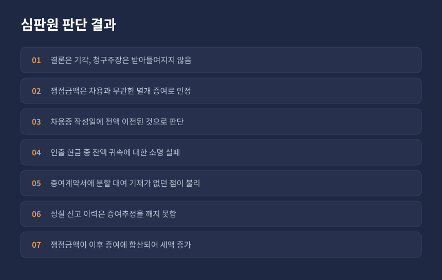 증여세 조세심판원 판단 결과, 기각 이유와 재차증여 합산 효과 정리