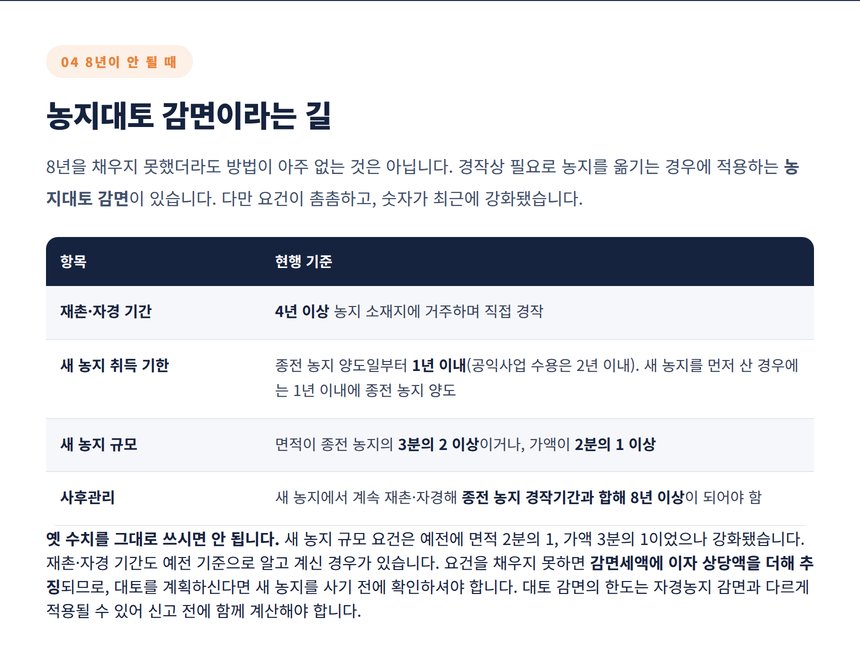 농지대토 감면의 현행 요건과 강화된 규모 기준