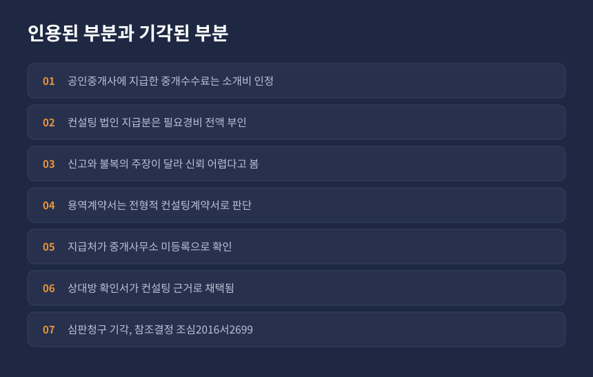 조심 2026인1611 항목별 인용 기각 결과 정리 카드