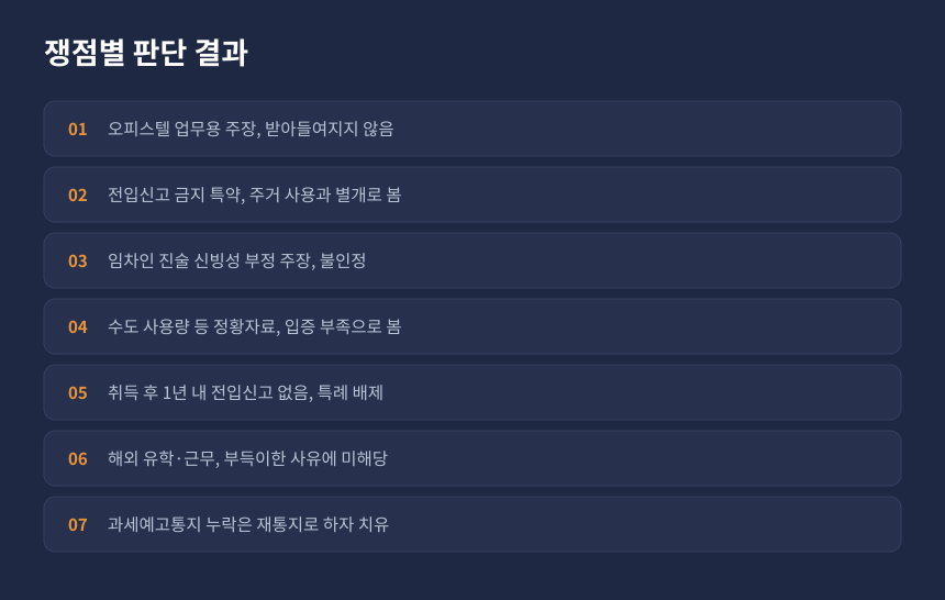 양도세 일시적 2주택 전입요건, 심판원이 판단한 쟁점별 결과 정리