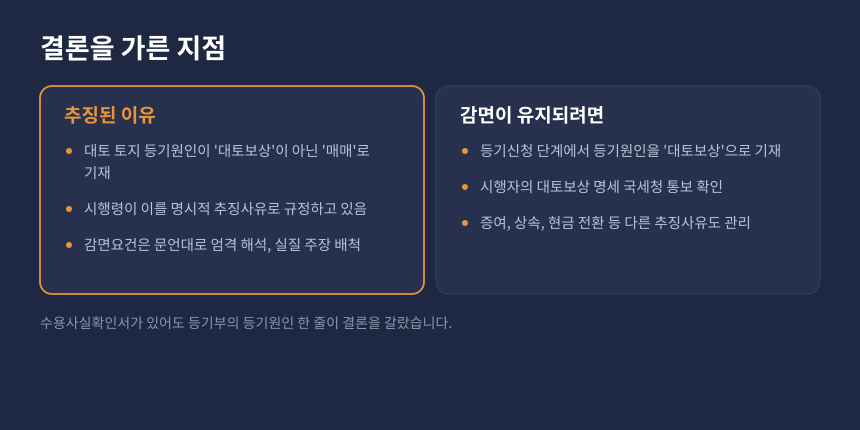 양도세 대토보상 감면 추징과 유지의 차이, 등기원인 기재 요건 비교