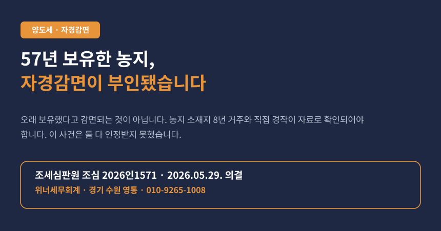 57년 보유한 제주 농지, 8년 자경감면이 부인됐습니다. 주민등록이 갈랐습니다 (조심 2026인1571)