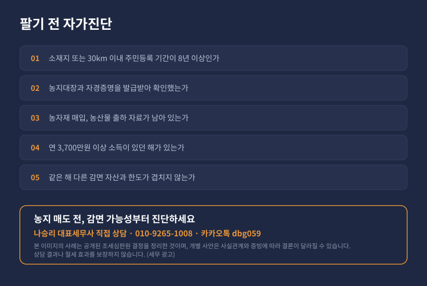 양도세 자경농지 감면 자가진단 체크리스트와 수원 영통 세무사 상담 안내 카드