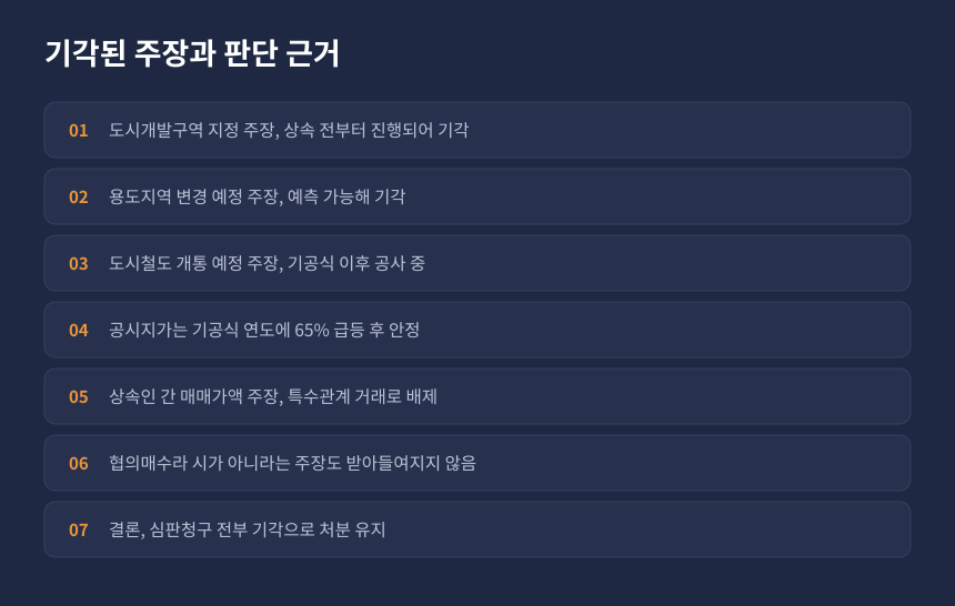 상속세 심판 결과, 도시개발구역 지정과 도시철도 호재가 특별한 사정으로 인정되지 않은 판단 근거