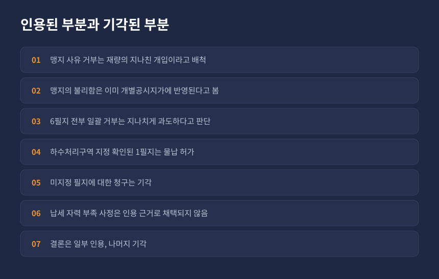 상속세 물납 심판 결과, 맹지 사유 배척과 전부 거부 과도 판단 등 인용 기각 항목 정리