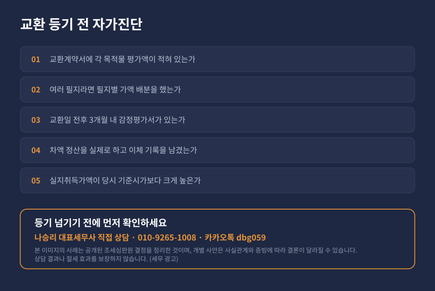 양도세 공동명의 지분정리 자가진단, 교환계약 전 확인할 체크리스트와 세무상담 안내