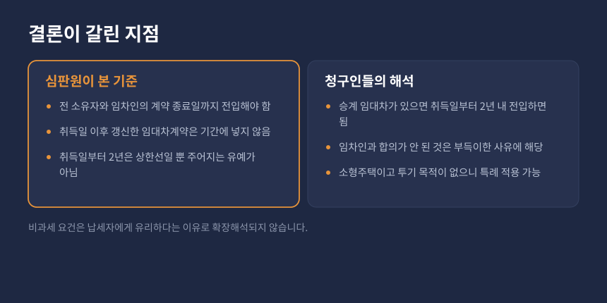 양도세 전입기한 기산 기준과 납세자 해석 비교, 일시적 2주택 특례 판단 갈림길