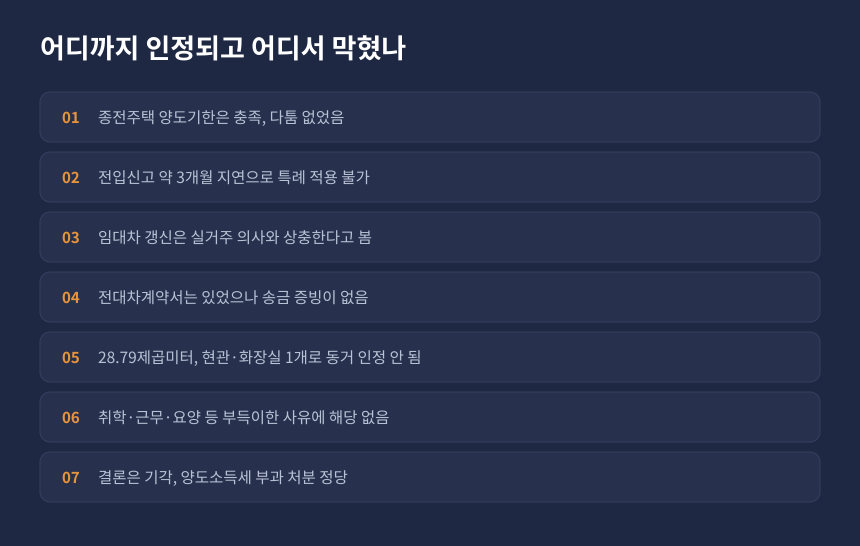양도세 일시적 2주택 특례 항목별 판단 결과, 전대차 증빙과 주택 구조까지 검토된 내용