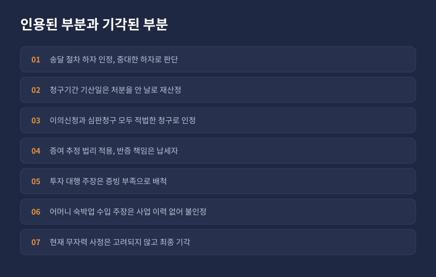 증여세 사전증여 판단 결과, 인용된 부분과 기각된 부분 항목별 정리 카드