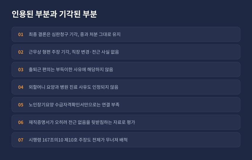 양도세 2주택 중과 심판 결과, 인용된 부분과 기각된 부분 항목별 정리