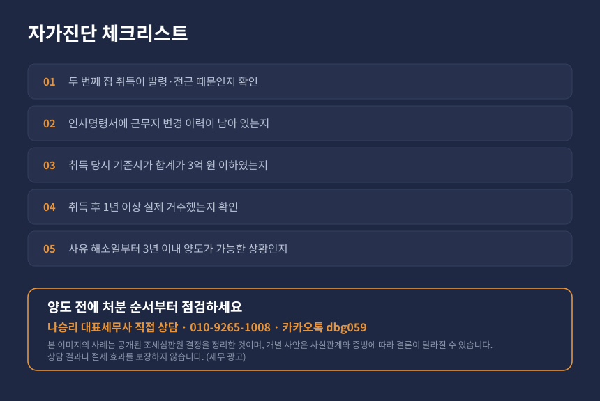양도세 2주택 중과 자가진단 체크리스트와 세무사 상담 안내
