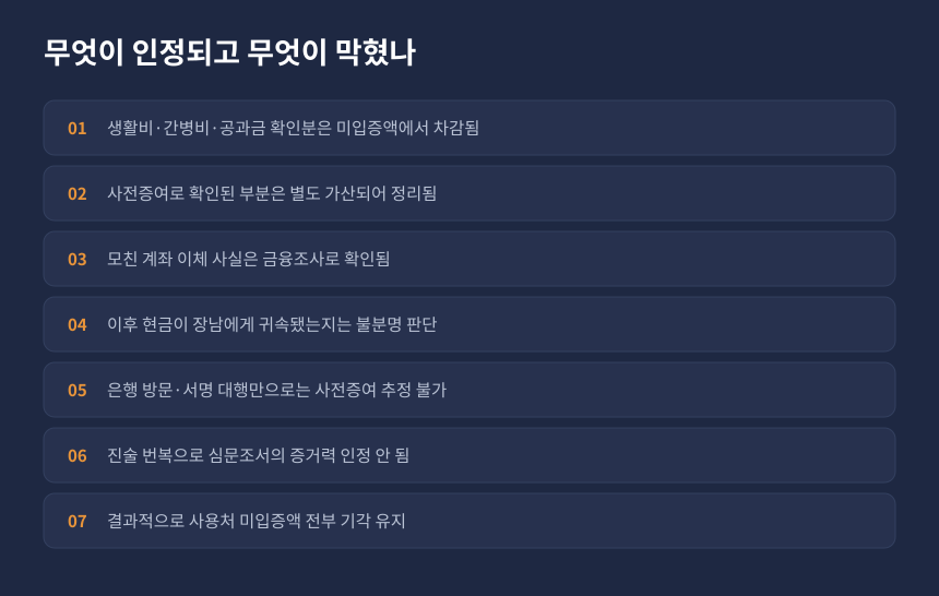 상속세 추정상속재산 판단 결과, 인정된 부분과 인정되지 않은 부분 정리