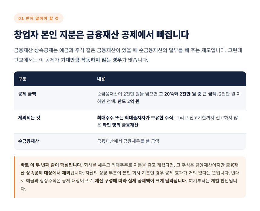 금융재산 상속공제에서 최대주주 보유 주식이 제외되는 구조