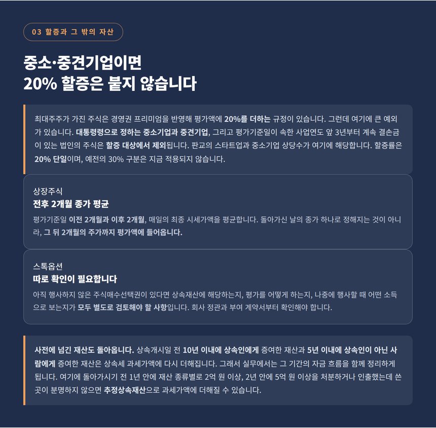 최대주주 20% 할증과 중소중견기업 제외, 상장주식 전후 2개월 평균