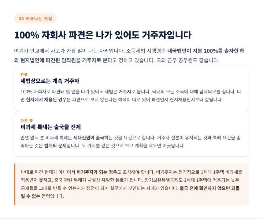 100% 자회사 파견은 거주자로 보는 규정과 출국 특례의 어긋남