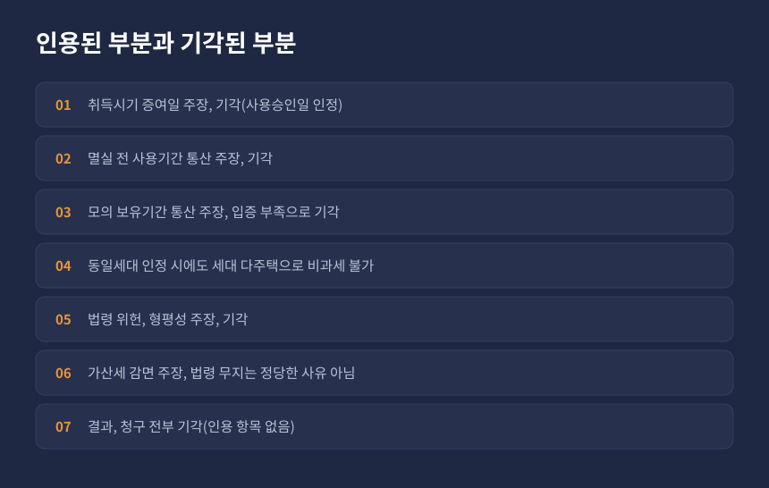 양도세 1세대1주택 비과세 판단, 조심 2026구1568 항목별 인용과 기각 결과 정리